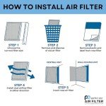 Perfect Aire Elite MERV 13 Air Filter - 16x25x1