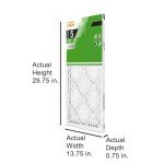 3-Pack 14x30x1 MERV 8 Air Filters