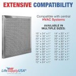 Electrostatic Washable Air Filter, MERV 8, 16x16x1