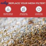 Replacement Air Filters for Broan Nutone Range Hoods