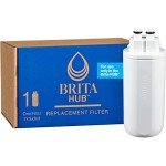 Brita Hub Replacement Water Filter - BPA-Free