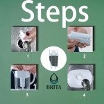 Brita Water Filter Replacement Pack of 3