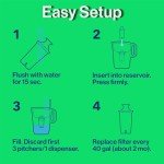 Brita Water Filter Replacement Pack of 3