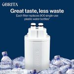 Brita Hub Replacement Water Filter - BPA-Free