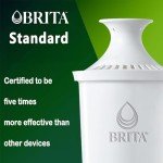 Brita Water Filter Replacement Pack of 3