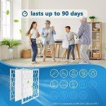 OlitAir 12x24 MERV 11 Reusable Air Filters, 7 Pack