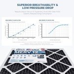 BNX TruFilter 20x24x1 MERV 12 Odor Defense Filters