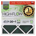 Castle One-Year HVAC Furnace Filter, 20" x 20