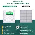 UBeesize 20x20x1 Air Filter Pack of 9