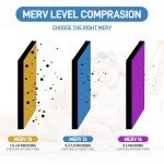 MERV16 20x21x5 Air Filter for Lennox PureAir