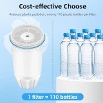 Zero Water Pitcher Filter Replacement – 3 Pack