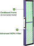 True HEPA B Replacement Filter for Germ Guardian
