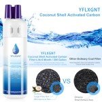 Whirlpool Compatible Water Filter Replacement (2 Pack)