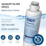 Midea MF-2008-R2 Filter Replacement (1 Pack)