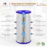 Aquaboon 5 Micron Pleated Sediment Filter Cartridge