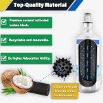 Liebherr 744000200 Water Filter Replacement (2-Pack)