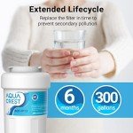 Aqua Crest GE SmartWater Refrigerator Water Filters 3-Pack