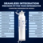 Daewoo Water Filter Replacement 3-Pack, NSF Certified