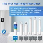 Waterdrop EDR4RXD1 Compatible Water Filter - 3 Pack