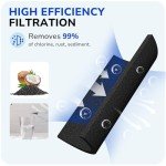 4-Pack PUR Water Filter Replacement, NSF Certified