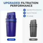 4-Pack PUR Water Filter Replacement, NSF Certified
