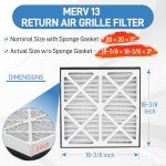 MERV 13 20x20x3 Pleated Air Filters - 2 Pack