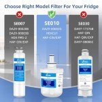 Samsung Water Filter Replacement - 3-Pack