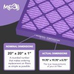20x20x1 MERV 8 Air Filters (4-Pack)