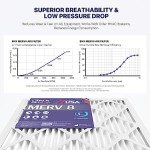 BNX TruFilter 16x25x1 MERV 8 Air Filters (12-Pack)
