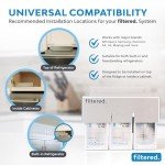 Universal Inline Water Filter for Refrigerators & Ice
