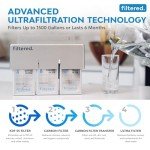 Universal Inline Water Filter for Refrigerators & Ice