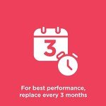 Frigidaire 16x20x1 MERV 11 Pleated Air Filters - 6 Pack