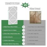 TRIGHTFILTERS 14x30x1 MERV 8 Air Filter 4-Pack