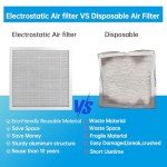 UBeesize 14x14 Electrostatic Washable Air Filter