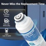 Samsung DA29-00020B Water Filter Replacement Set