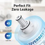 Overbest Refrigerator Water Filter Replacement Pack of 3