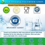 3-Pack Compatible Water Filter Replacement Set