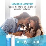 AQUA CREST Water Filter Compatible with Frigidaire & Electrolux