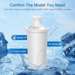 Water Filter Replacement for Brita Pitchers - 3 Pack