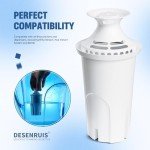 DESENRUIS Water Filter Replacement for Brita Pitchers
