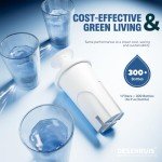 DESENRUIS Water Filter Replacement for Brita Pitchers