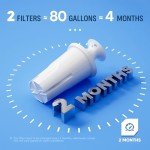 DESENRUIS Water Filter Replacement for Brita Pitchers