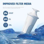 DESENRUIS Water Filter Replacement for Brita Pitchers
