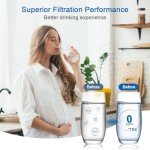 Water Filter Replacement for Brita Pitchers - 3 Pack