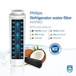 Philips NSF Certified Water Filter Replacement Pack of 3