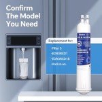 Stokk Replacement Water Filter for Whirlpool Everydrop