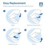 Philips NSF Certified Water Filter Replacement Pack of 3