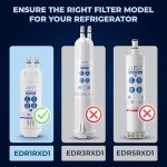 Mist Water Filter Replacement - 2 Pack Compatibility