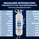 Mist Water Filter Replacement - 2 Pack Compatibility