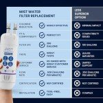 Mist Water Filter Replacement - 2 Pack Compatibility